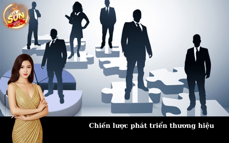Chiến lược phát triển thương hiệu